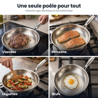 Poêle en Titane TitaneOne®