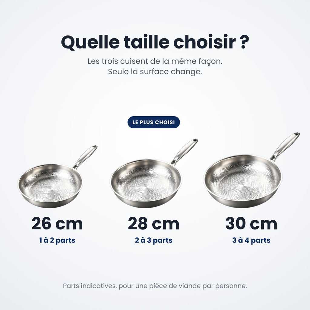 Poêle en Titane TitaneOne®