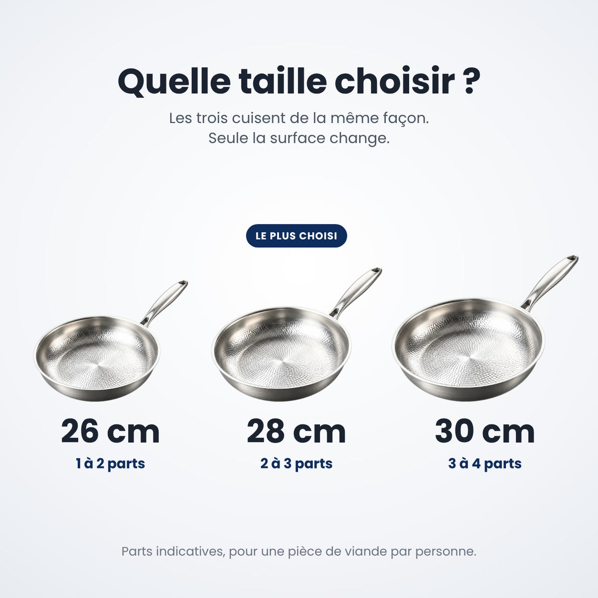 Poêle en Titane TitaneOne®