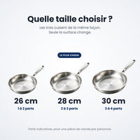 Poêle en Titane TitaneOne®